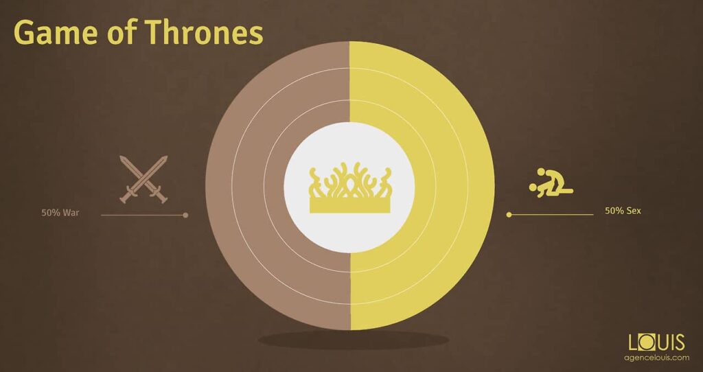 Game_Of_Thrones_data_design