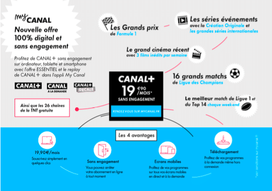 canal+-mobile