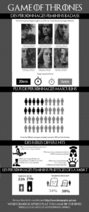 femmes game of thrones